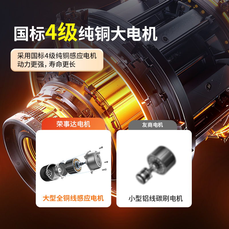 榮事達(dá)超高壓清洗機RS-CGY